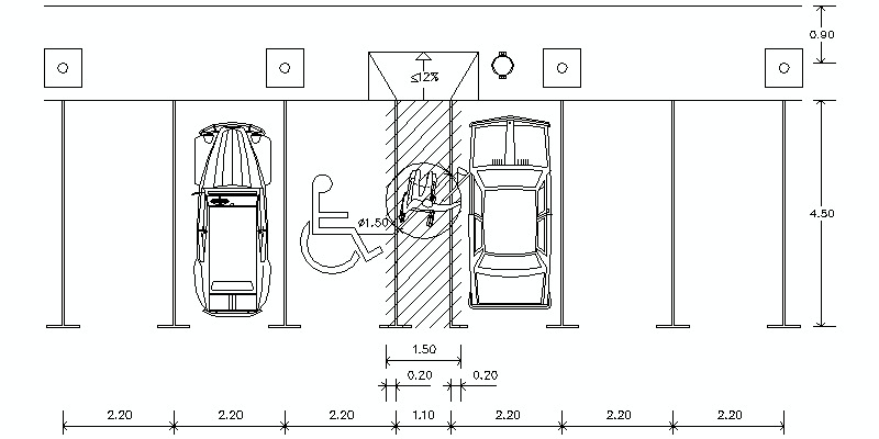 Respeta la zona cebrada de las plazas de aparcamiento PMR: no es un capricho, es mi libertad​
